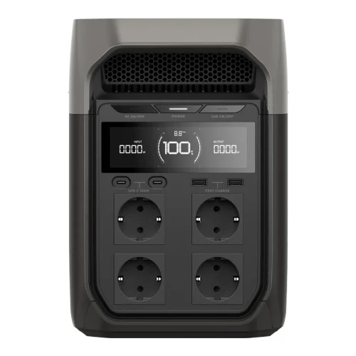 Stacja zasilania EcoFlow DELTA 3 – panel frontowy z ekranem LCD (100%), 4 gniazda AC Schuko i porty USB (USB-C 100W, USB-A Fast Charge)
