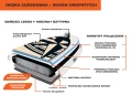 1200x861Bass Sup Hot Fusion Woven Dropstitch Double Wall.webp