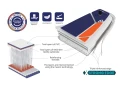 technologia budowy deski SUP machine wowem najlepsza technolodia paddleboard pompowany gladiator - elite 2022 - construction SKLEP Activegames.pl  ŚLĄSK.jpg