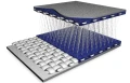 STX-FXL-technologia-machine-wave.jpg