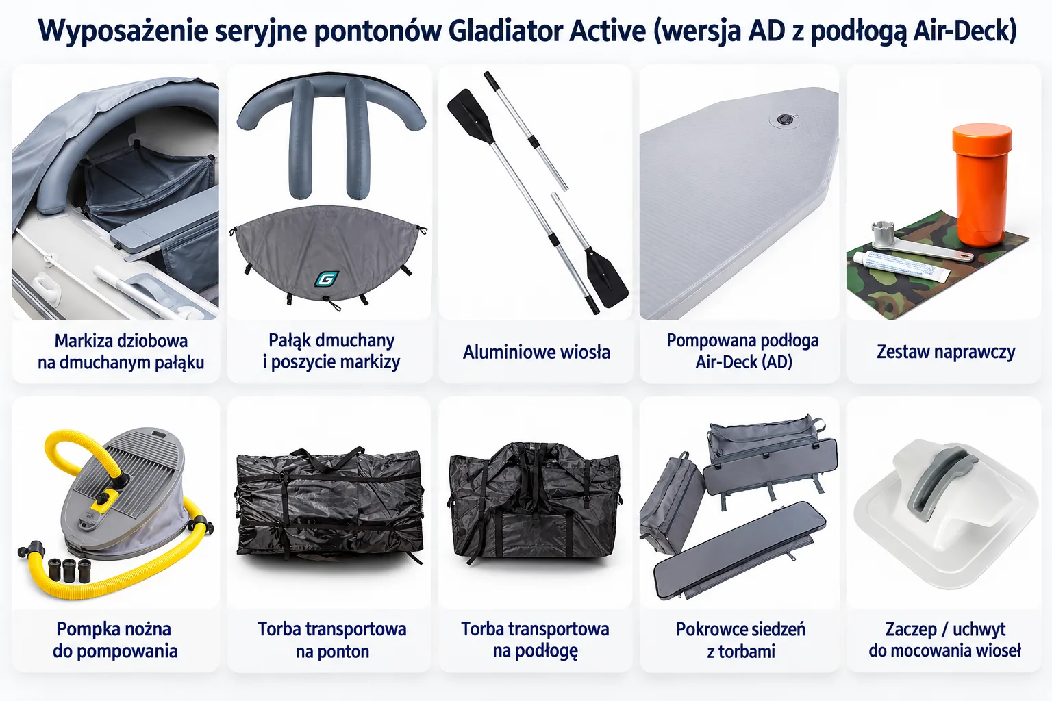 Wyposażenie pontonu Gladiator Active C330 AD – podłoga Air-Deck, markiza dziobowa, wiosła, pompka, torby i akcesoria