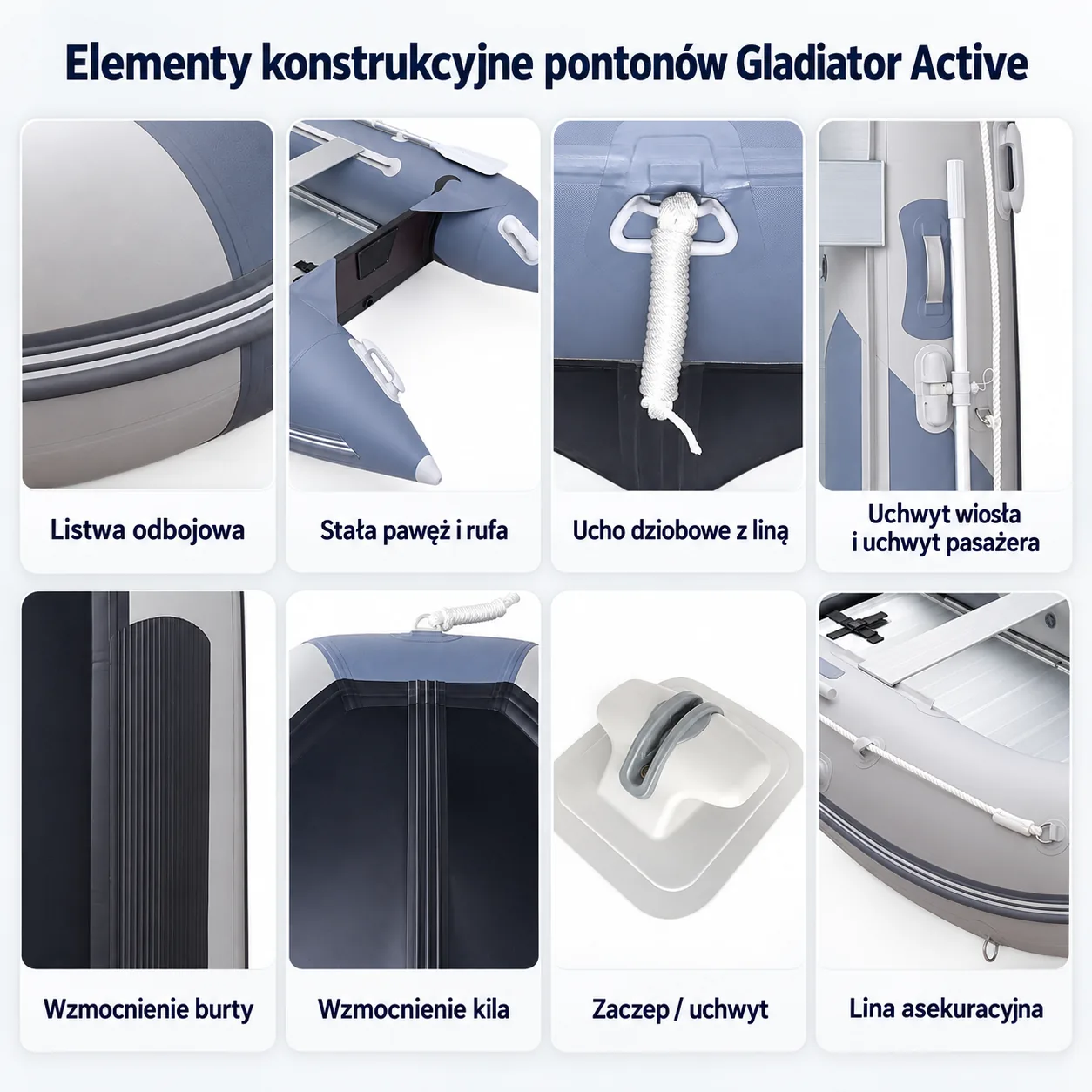 Elementy konstrukcyjne pontonu Gladiator Active: listwa odbojowa, pawęż, uchwyty, wzmocnienia i lina asekuracyjna