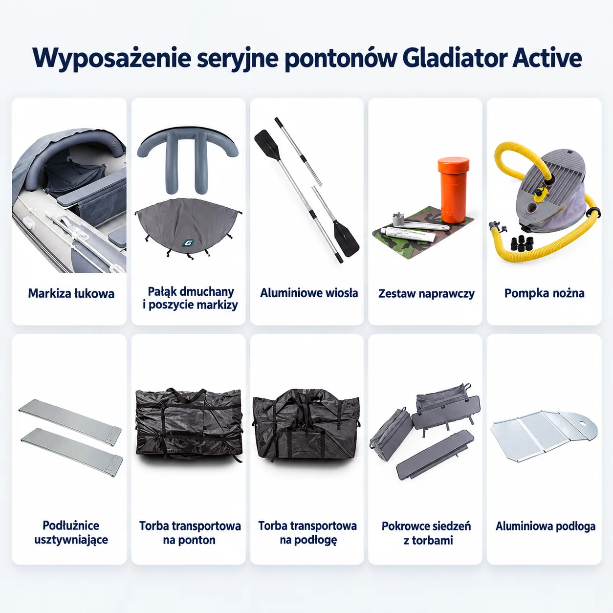 Wyposażenie pontonu Gladiator Active C330 AL: markiza dziobowa, podłoga aluminiowa, wiosła, pompka i torby