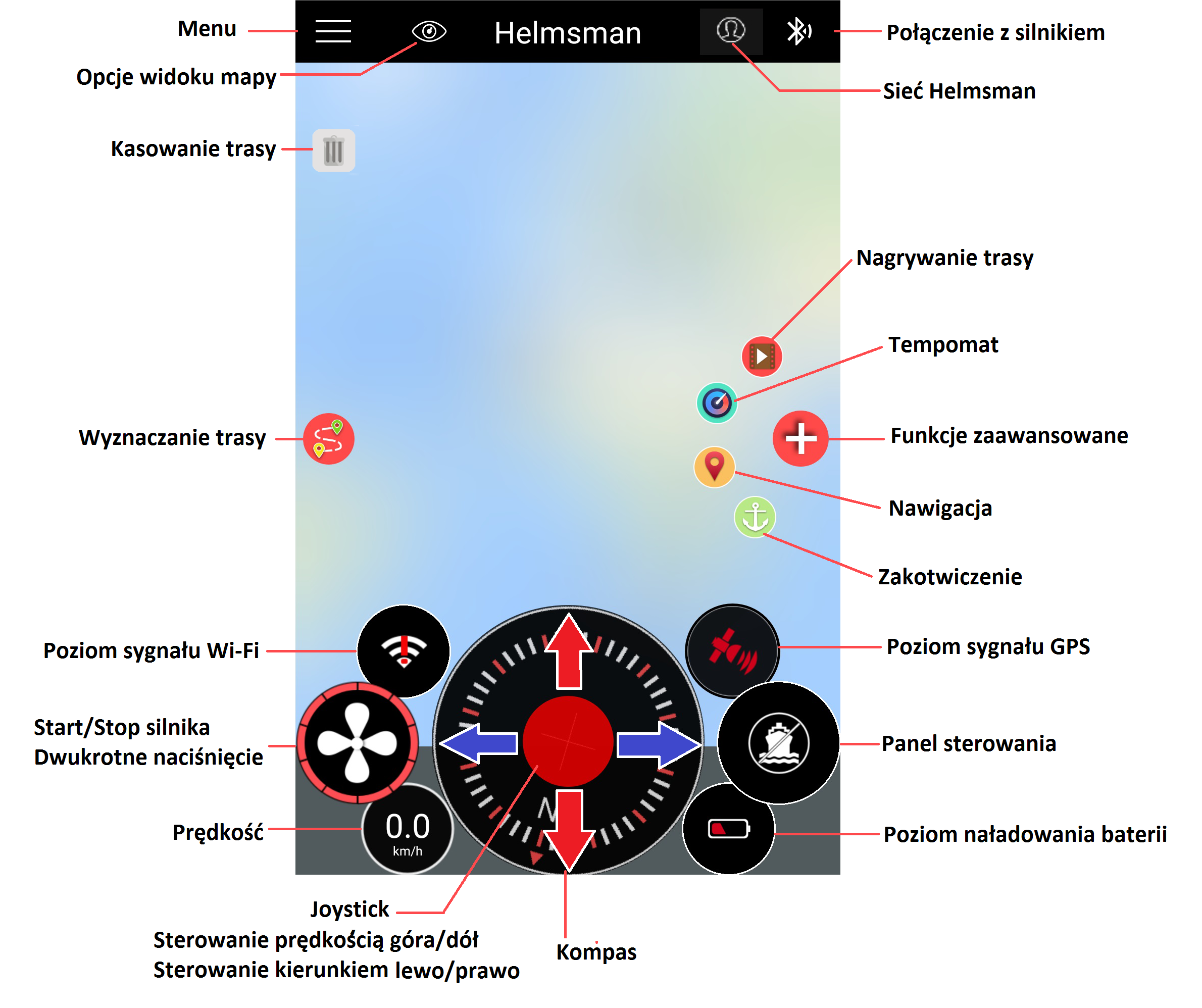 Aplikacja Helsman Haswing - widok funkcjonalności