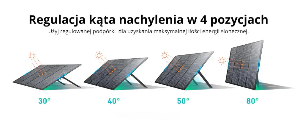 Anker SOLIX PS400 400W – regulacja kąta nachylenia panelu w 4 pozycjach (30°, 40°, 50°, 80°)
