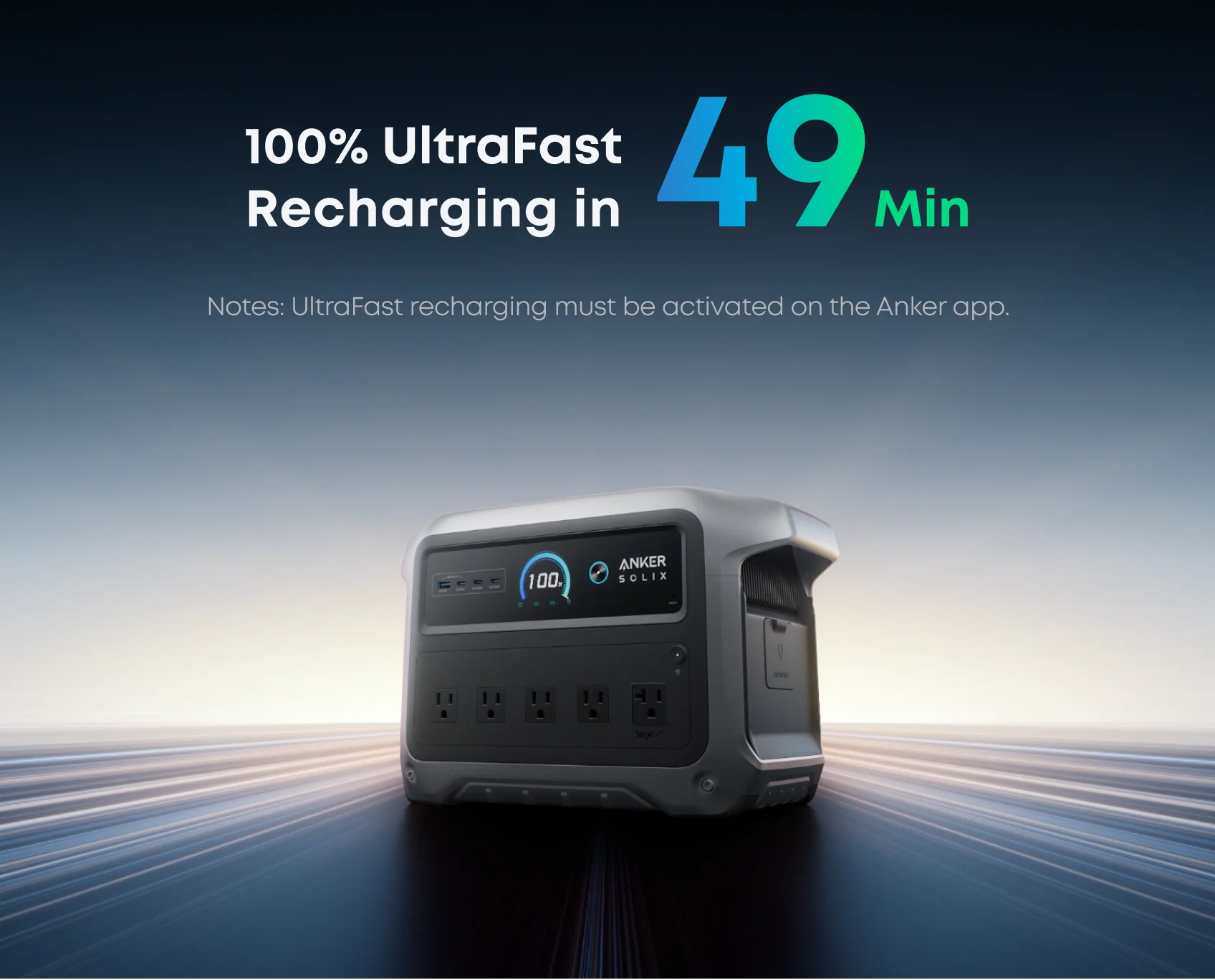 Mobilna stacja zasilania Anker Solix C1000 Gen 2 – szybkie ładowanie 100% w 49 minut