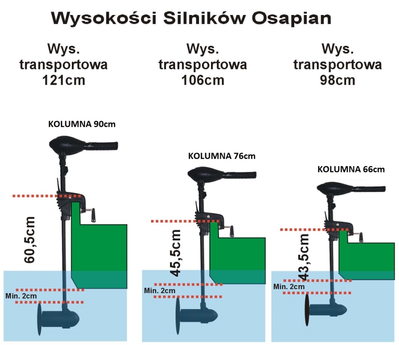 Haswing Ospian 55 MAX regulacja wysokości kolumny